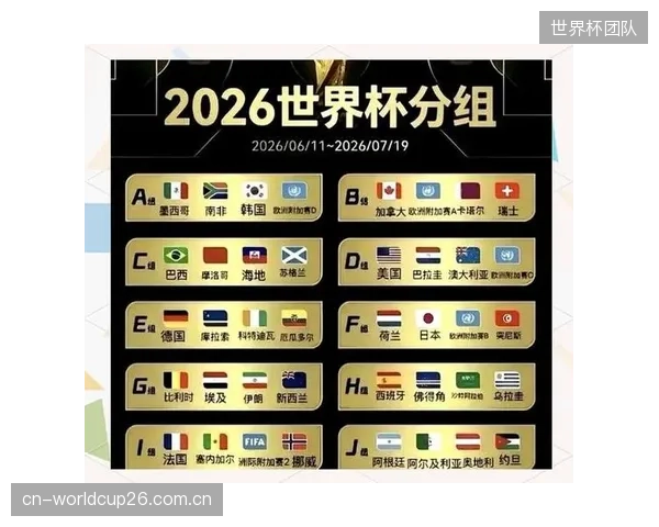 法国队凭借强大实力位居世界第一，被各大机构视为本届世界杯头号热门。